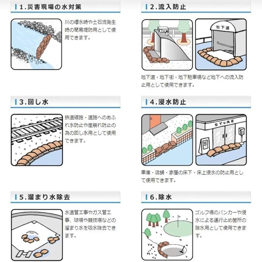 Amazon｜土のう 吸水性土嚢 水だけでふくらむ土を使わない 吸水
